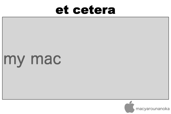 my-macのイメージ
