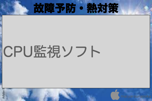 CPU監視ソフトのイメージ