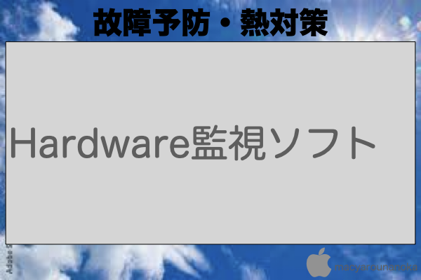 Hardware監視ソフトのイメージ