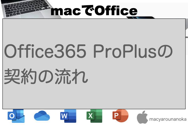 Office365 ProPlusの契約の流れのイメージ