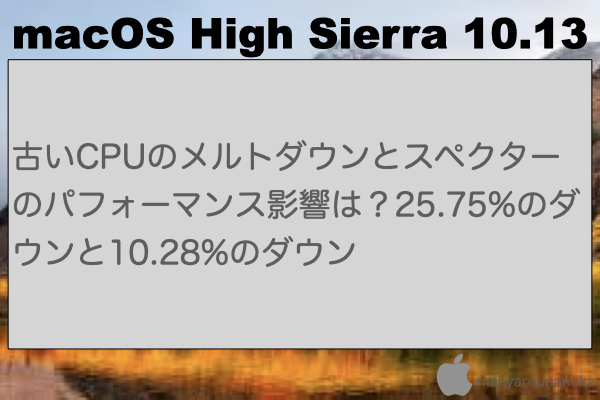 古いCPUのメルトダウンとスペクターのパフォーマンス影響は？25.75%のダウンと10.28%のダウンのイメージ